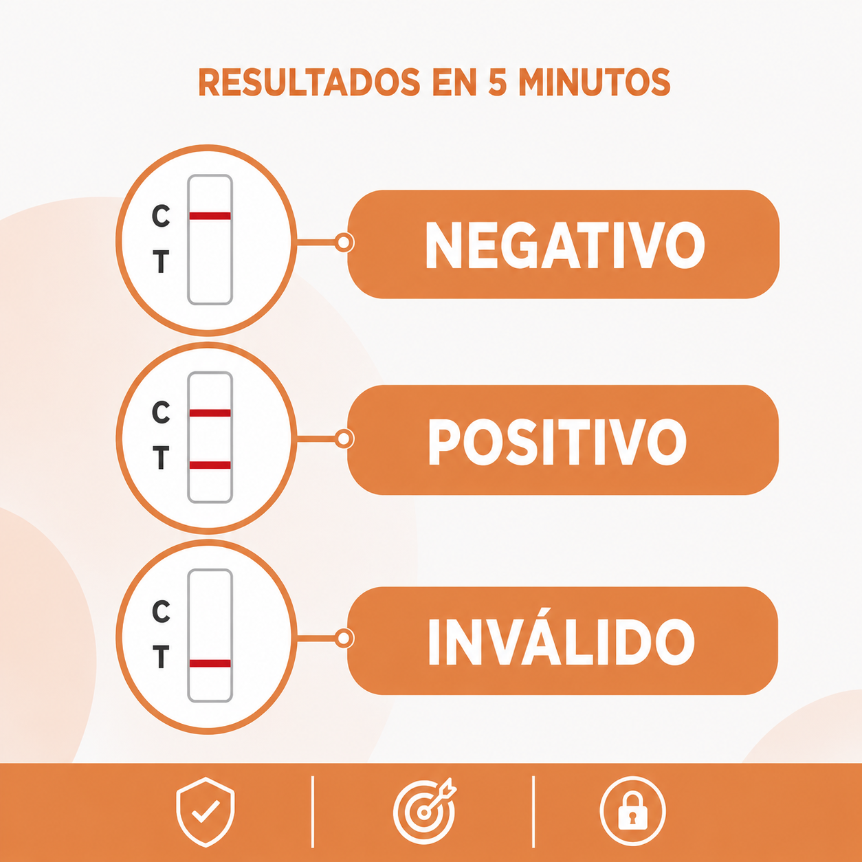 10 Test de Alcohol en Orina Alltest