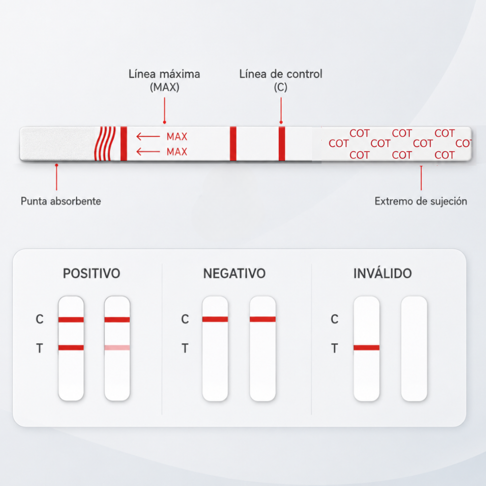 10 Test de Cotinina AccuDoctor