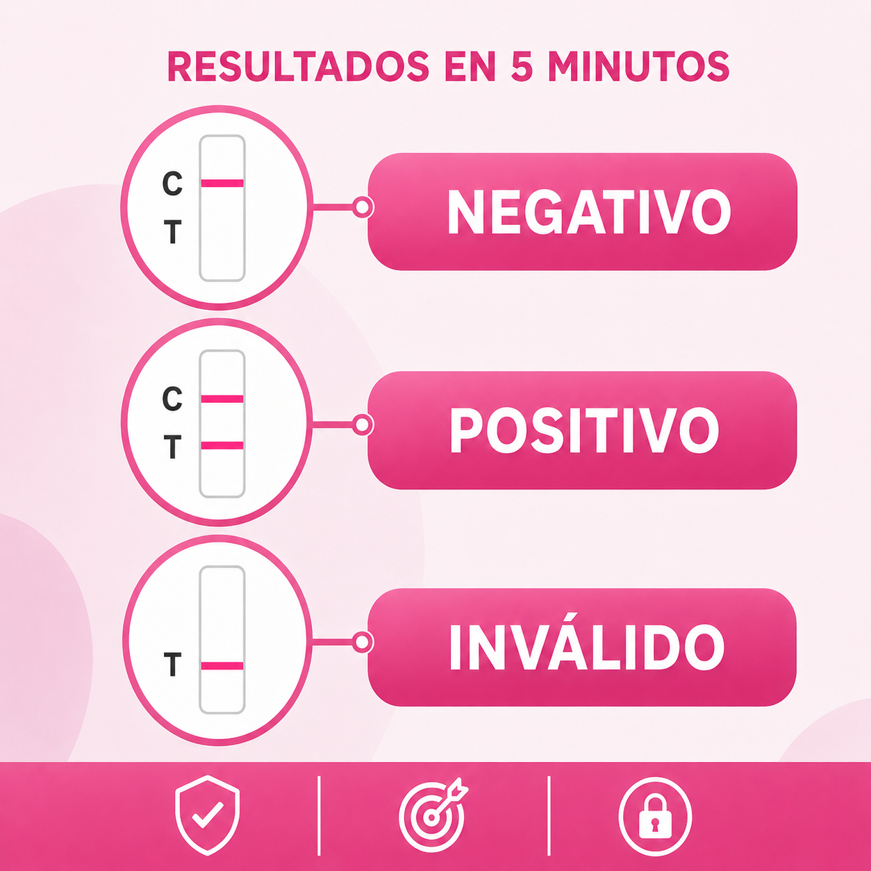 30 Test de Embarazo AccuDoctor
