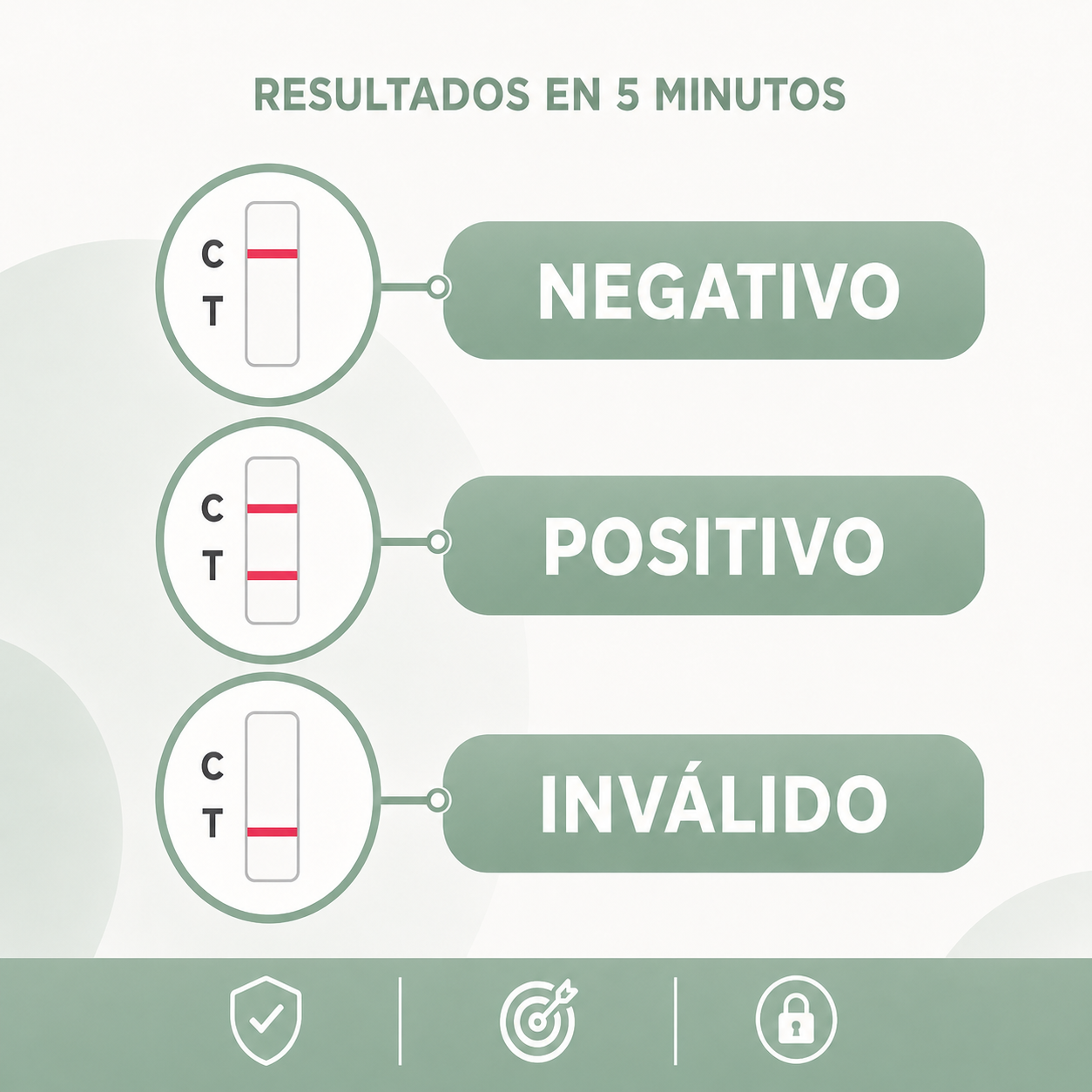 2 Test Multidrogas 10 Drogas AccuDoctor